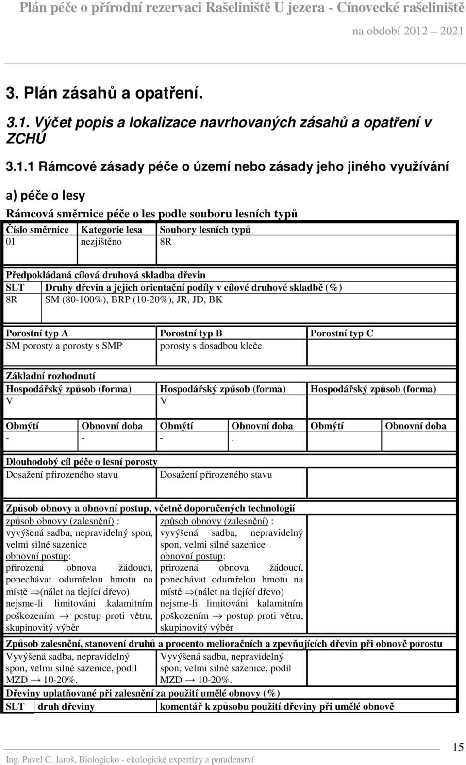 1 Rámcové zásady péče o území nebo zásady jeho jiného využívání a) péče o lesy Rámcová směrnice péče o les podle souboru lesních typů Číslo směrnice Kategorie lesa Soubory lesních typů 01 nezjištěno