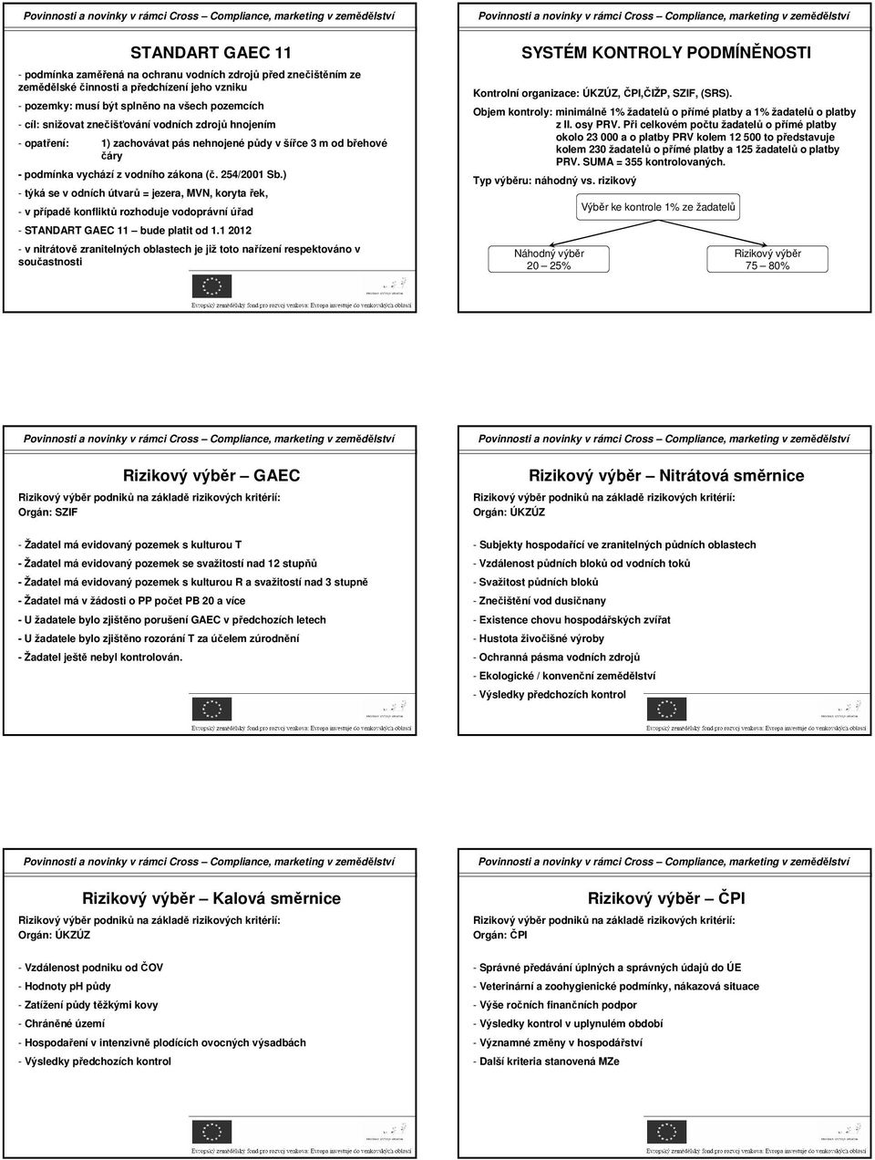 ) - týká se v odních útvarů = jezera, MVN, koryta řek, - v případě konfliktů rozhoduje vodoprávní úřad - STANDART GAEC 11 bude platit od 1.