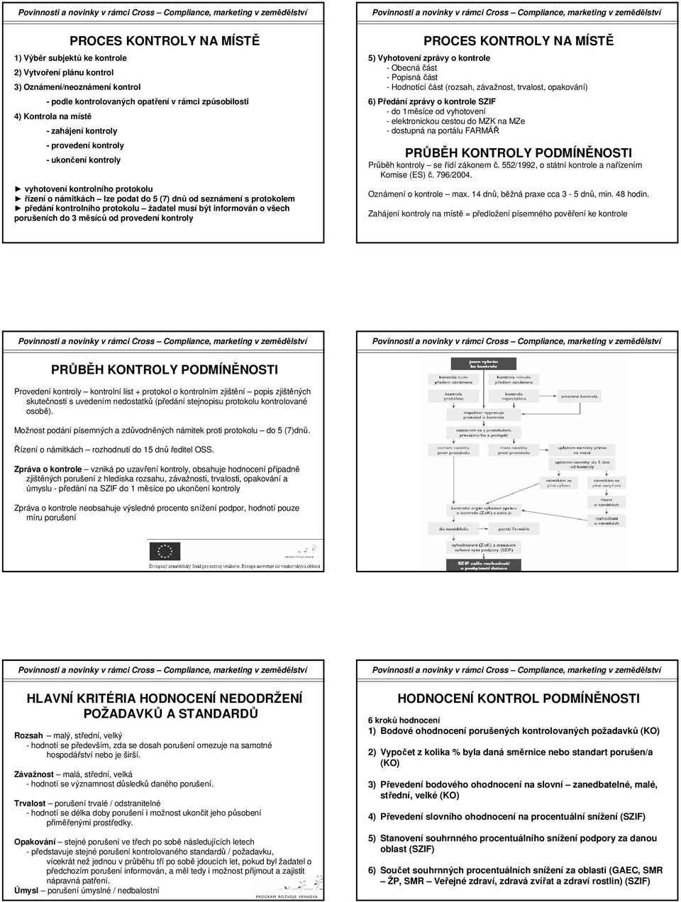 informován o všech porušeních do 3 měsíců od provedení kontroly PROCES KONTROLY NA MÍSTĚ ) Vyhotovení zprávy o kontrole - Obecná část - Popisnáčást - Hodnotící část (rozsah, závažnost, trvalost,