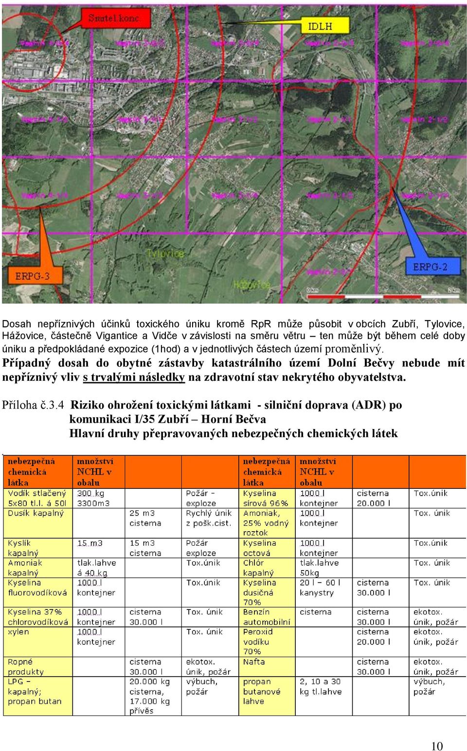 Případný dosah do obytné zástavby katastrálního území Dolní Bečvy nebude mít nepříznivý vliv s trvalými následky na zdravotní stav nekrytého