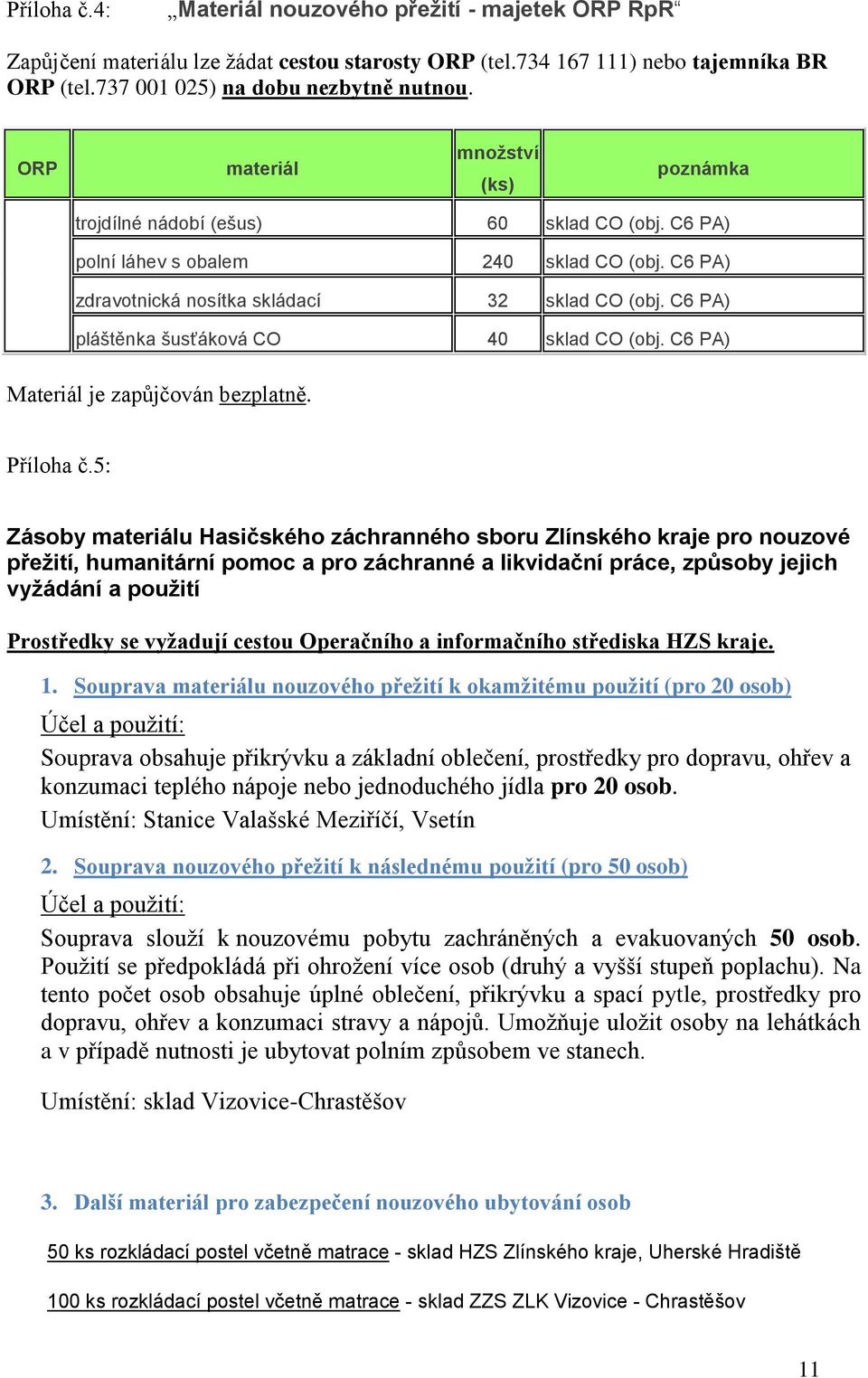 C6 PA) pláštěnka šusťáková CO 40 sklad CO (obj. C6 PA) Materiál je zapůjčován bezplatně. Příloha č.