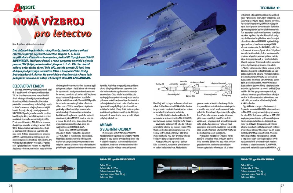 Používá se především pro manévrový vzdušný boj a využívá infračervenou na zdroj tepla se navádějící hlavici.