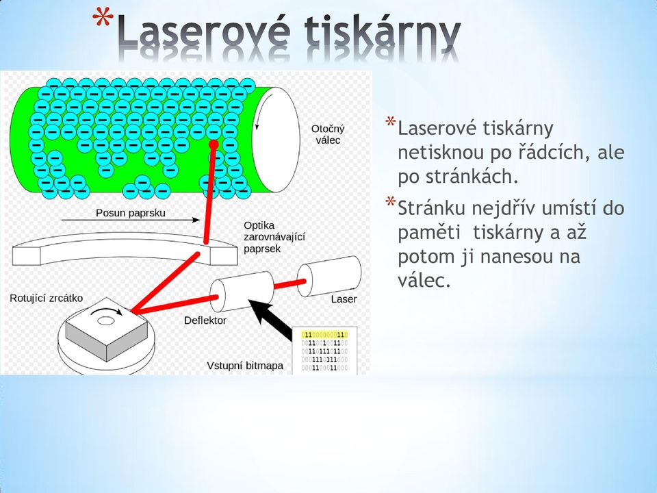 *Stránku nejdřív umístí do paměti