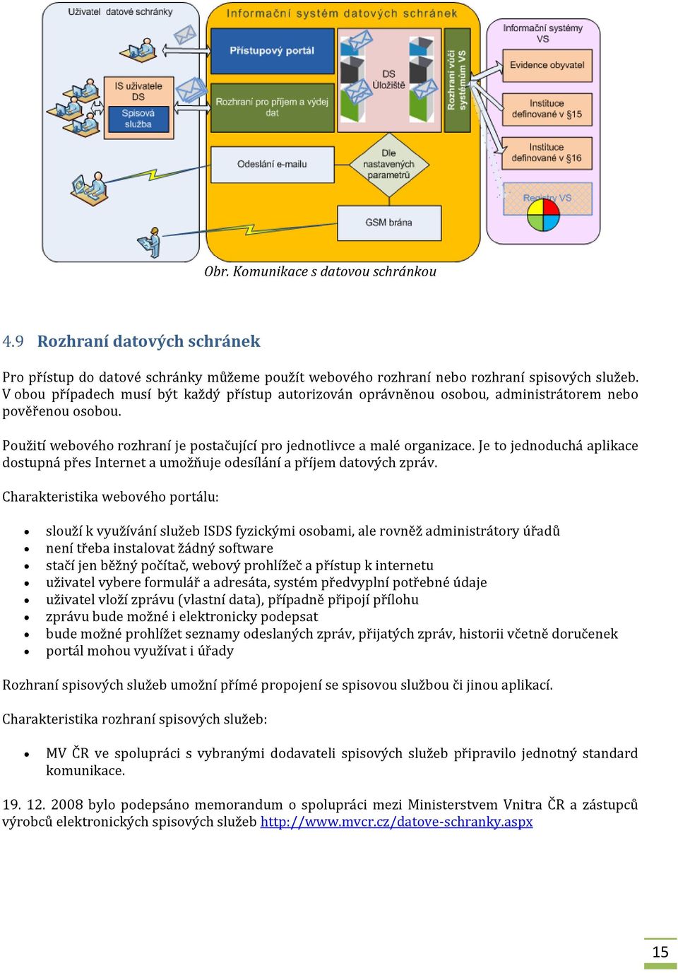 Je to jednoduchá aplikace dostupná přes Internet a umožňuje odesílání a příjem datových zpráv.