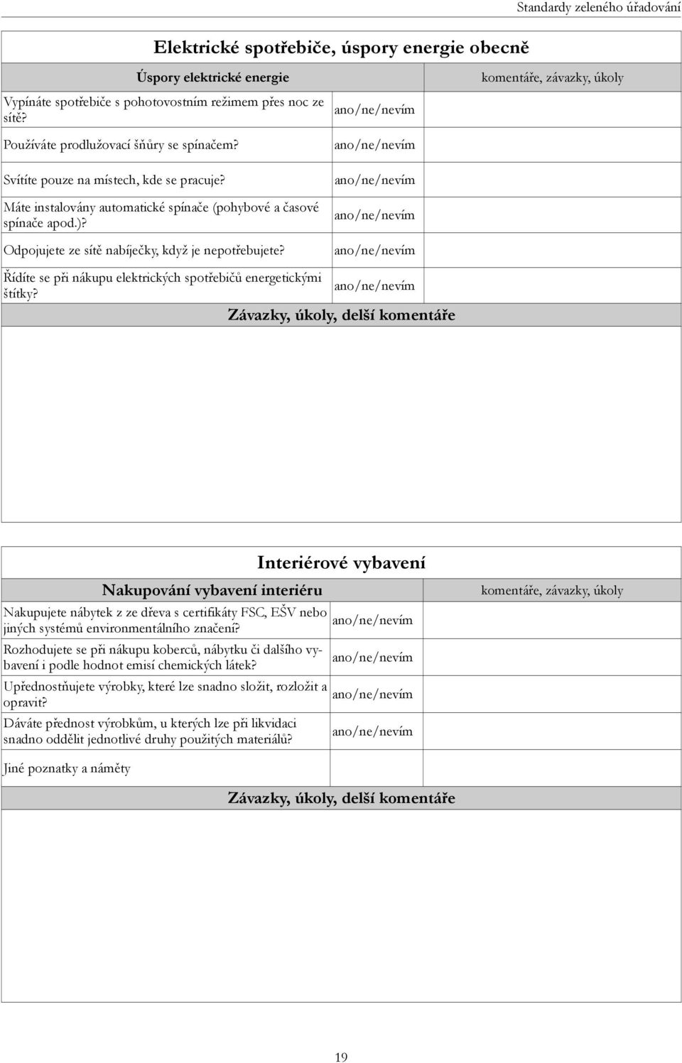 Odpojujete ze sítě nabíječky, když je nepotřebujete? Řídíte se při nákupu elektrických spotřebičů energetickými štítky?