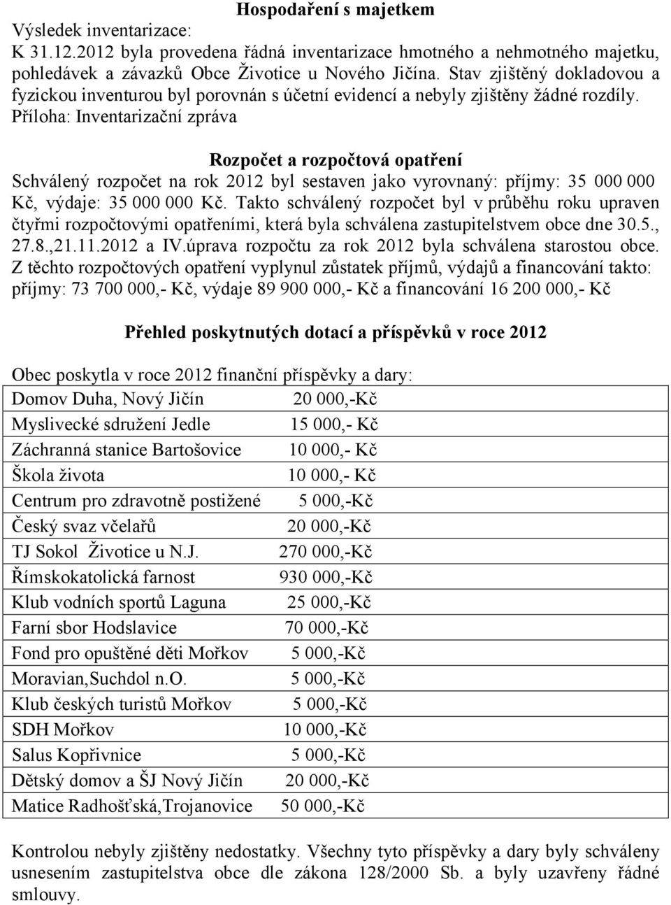 Příloha: Inventarizační zpráva Rozpočet a rozpočtová opatření Schválený rozpočet na rok 2012 byl sestaven jako vyrovnaný: příjmy: 35 000 000 Kč, výdaje: 35 000 000 Kč.