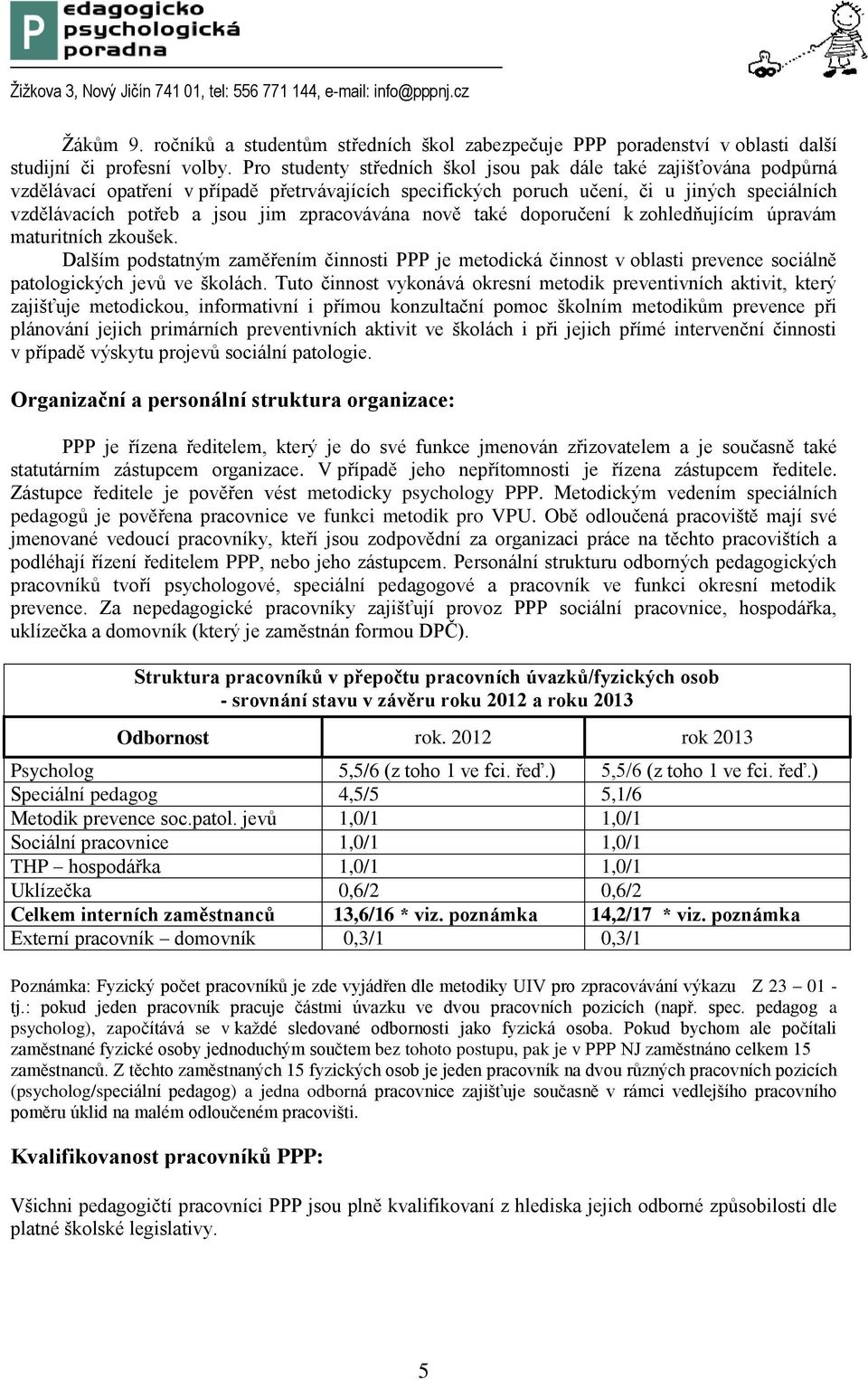 zpracovávána nově také doporučení k zohledňujícím úpravám maturitních zkoušek. Dalším podstatným zaměřením činnosti PPP je metodická činnost v oblasti prevence sociálně patologických jevů ve školách.