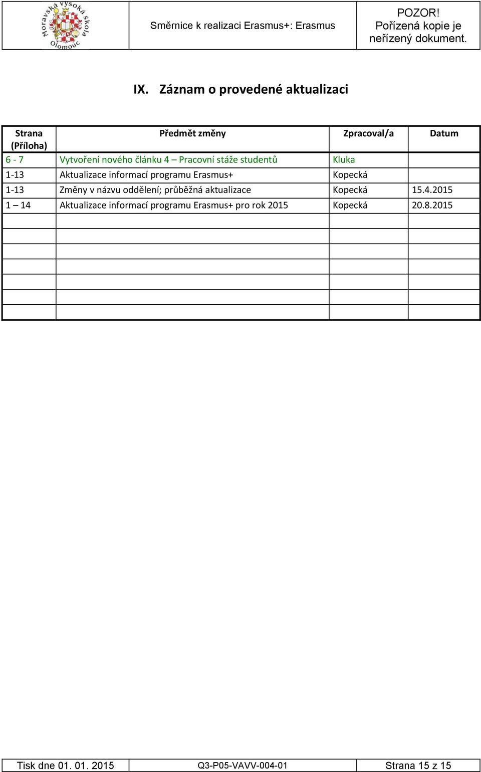 1 13 Změny v názvu oddělení; průběžná aktualizace Kopecká 15.4.