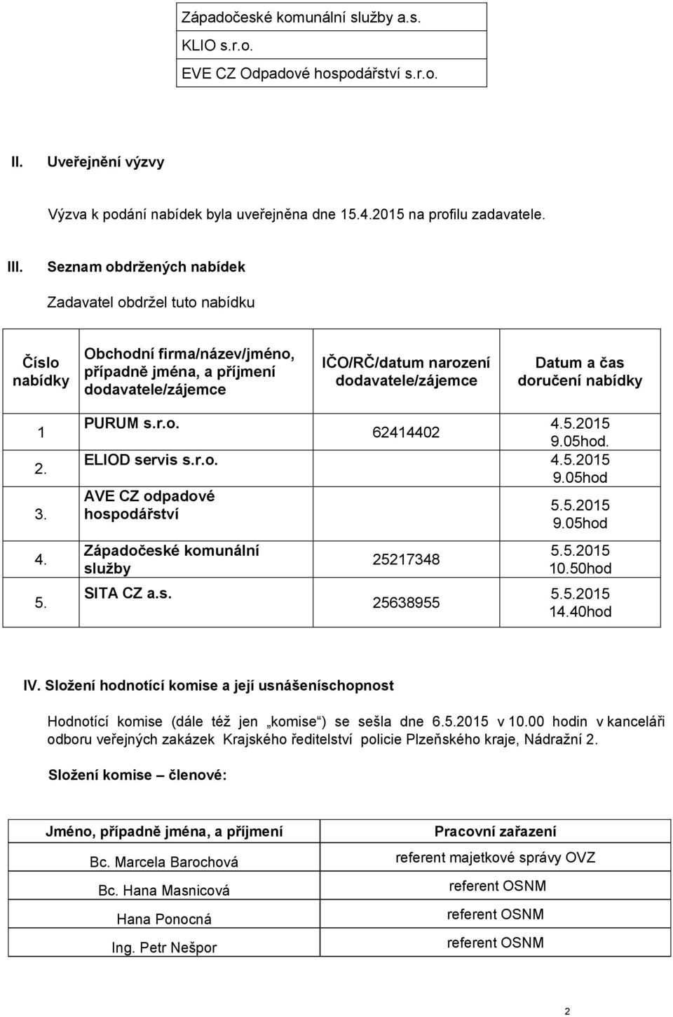 doručení nabídky 1 2. 3. 4. 5. PURUM s.r.o. 4.5.2015 62414402 9.05hod. ELIOD servis s.r.o. 4.5.2015 9.05hod AVE CZ odpadové hospodářství 9.05hod Západočeské komunální služby 25217348 25638955 10.