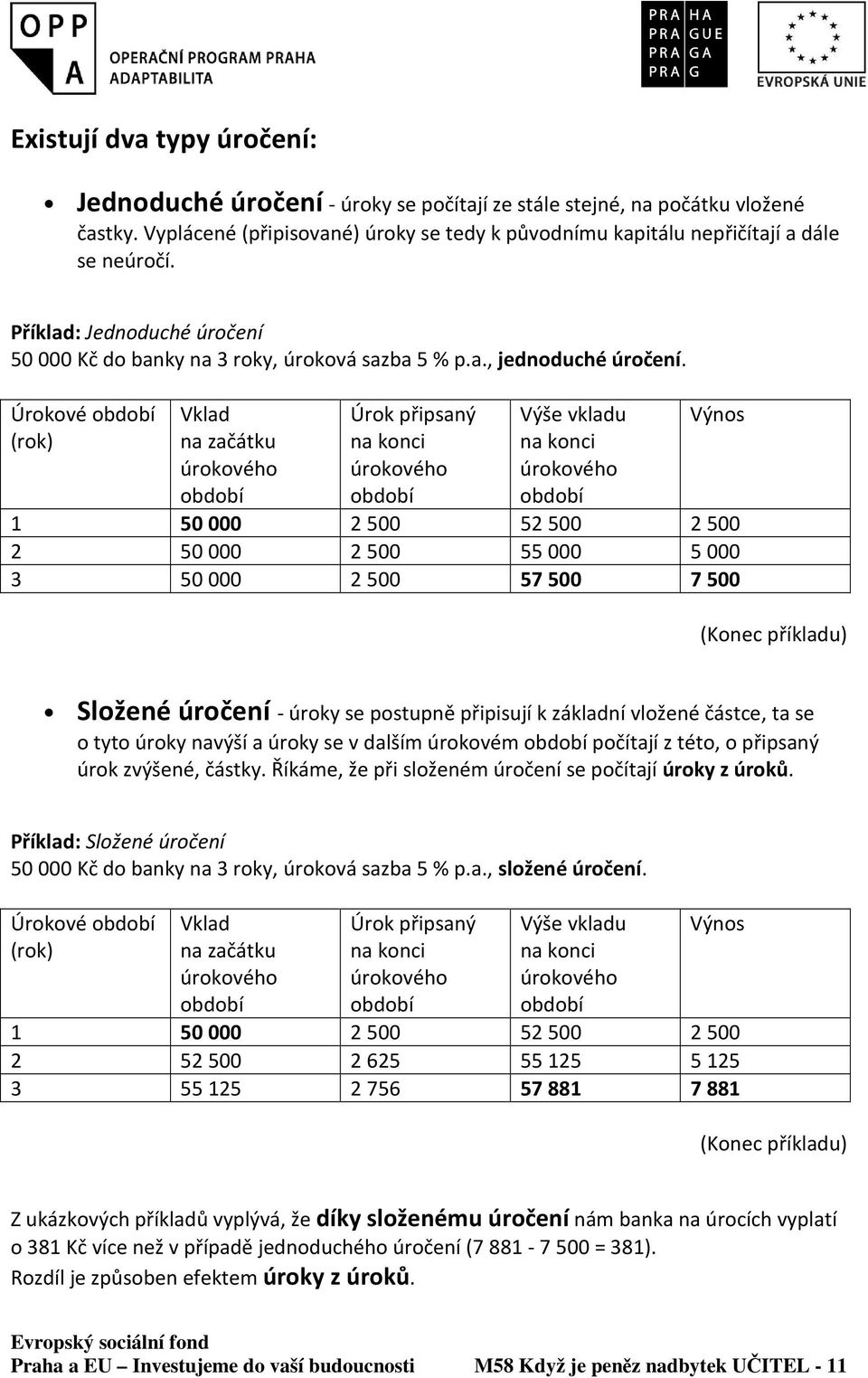 Úrokové období (rok) Vklad na začátku úrokového období Úrok připsaný na konci úrokového období Výše vkladu na konci úrokového období Výnos 1 50000 2500 52500 2500 2 50000 2500 55000 5000 3 50000 2500