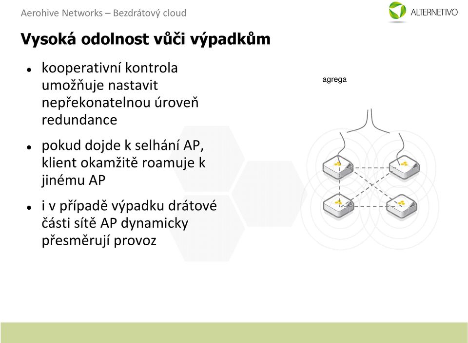 roamuje k jinému AP i v případě výpadku drátové části sítě AP dynamicky