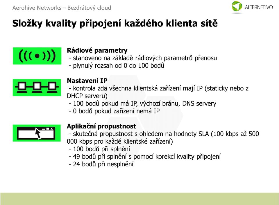 bránu, DNS servery - 0 bodů pokud zařízení nemá IP Aplikační propustnost - skutečná propustnost s ohledem na hodnoty SLA (100 kbps až 500