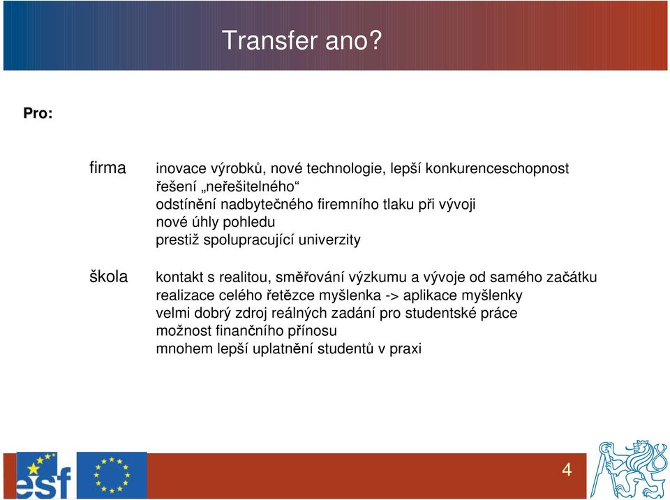 nadbytečného firemního tlaku při vývoji nové úhly pohledu prestiž spolupracující univerzity kontakt s realitou,