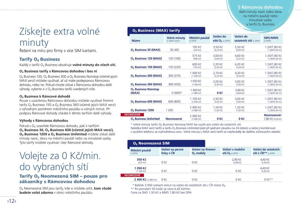 Pokud chcete získat s Rámcovou dohodou další výhody, vyberte si z O 2 Business tarifů uvedených níže.