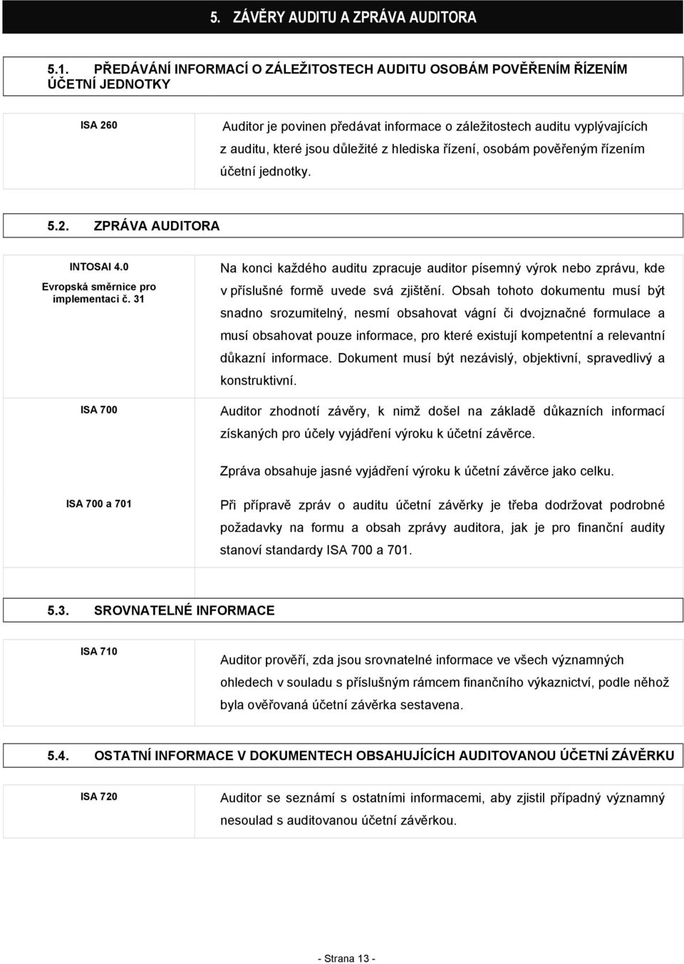 hlediska řízení, osobám pověřeným řízením účetní jednotky. 5.2. ZPRÁVA AUDITORA INTOSAI 4.0 implementaci č.