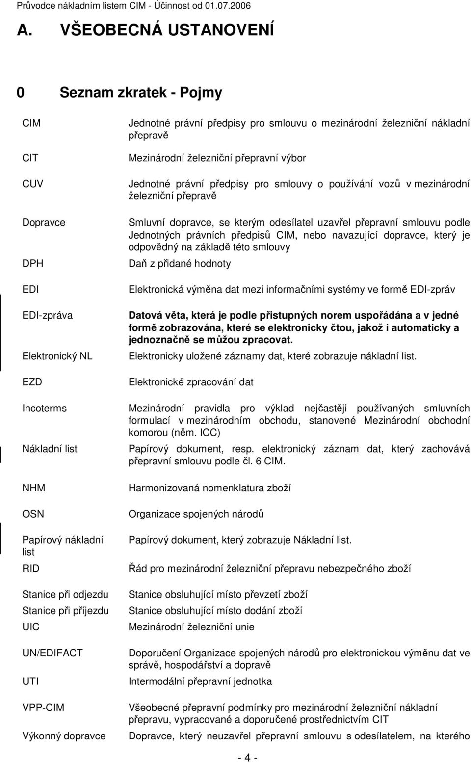 příjezdu UIC UN/EDIFACT UTI VPP-CIM Výkonný Jednotné právní předpisy pro smlouvu o mezinárodní železniční nákladní přepravě Mezinárodní železniční přepravní výbor Jednotné právní předpisy pro smlouvy