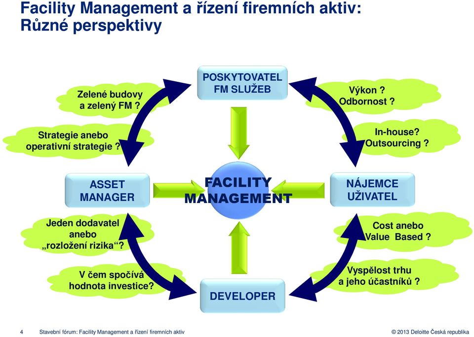 ASSET MANAGER Jeden dodavatel anebo rozložení rizika?