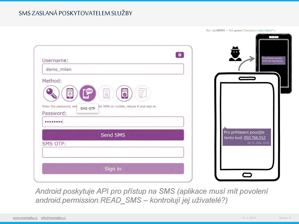 mít povolení android.permission.