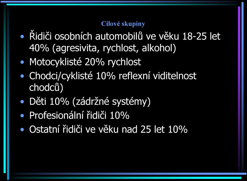 Chodci/cyklisté 10% reflexní viditelnost chodců) Děti 10%