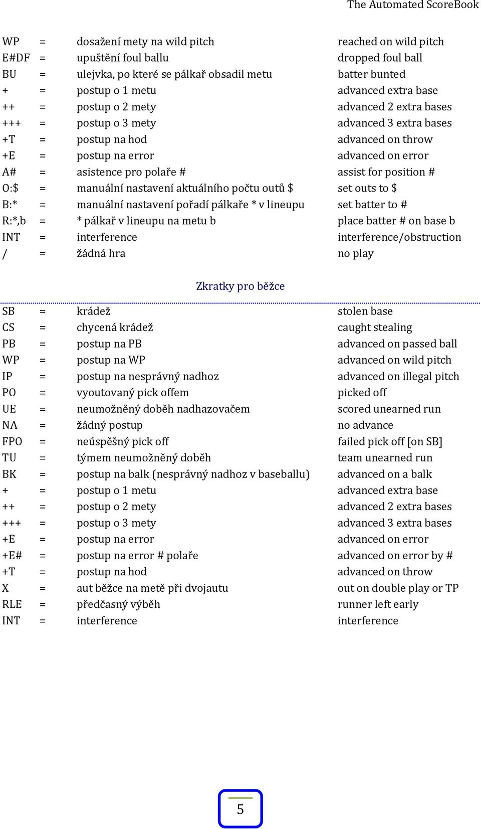 for position # O:$ = manuální nastavení aktuálního počtu outů $ set outs to $ B:* = manuální nastavení pořadí pálkaře * v lineupu set batter to # R:*,b = * pálkař v lineupu na metu b place batter #