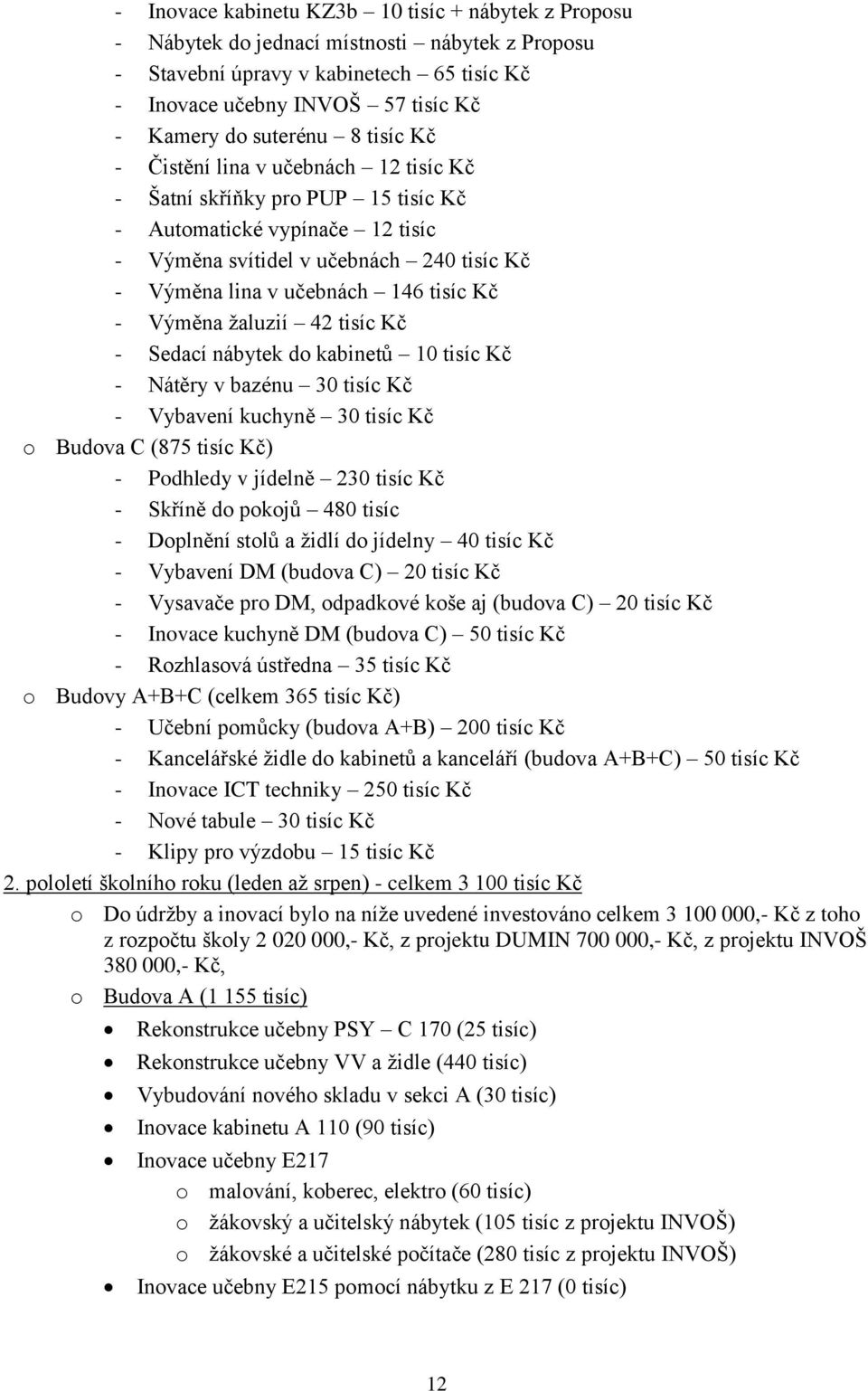 tisíc Kč - Výměna žaluzií 42 tisíc Kč - Sedací nábytek do kabinetů 10 tisíc Kč - Nátěry v bazénu 30 tisíc Kč - Vybavení kuchyně 30 tisíc Kč o Budova C (875 tisíc Kč) - Podhledy v jídelně 230 tisíc Kč