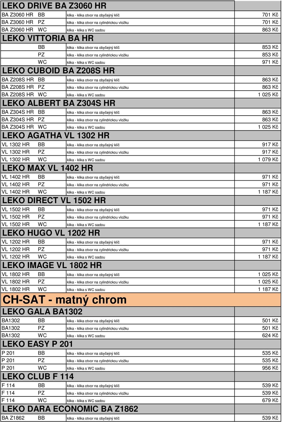 klika otvor na obyčejný klíč 863 Kč BA Z208S HR PZ klika - klika otvor na cylindrickou vložku 863 Kč BA Z208S HR WC klika - klika s WC sadou 1 025 Kč LEKO ALBERT BA Z304S HR BA Z304S HR BB klika -