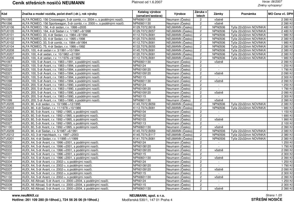 2 480 Kč NTU0105 ALFA ROMEO, 164, 4-dr Sedan r.v. 1/1987->9/1998 K129,T072,B057 NEUMANN (Česko) 2 NPN0506 Tyče 22x32mm NOVINKA! 2 480 Kč NTU0101 ALFA ROMEO, 33, 4-dr Sedan, r.v. 1984->9/1994 K112,T074,B081 NEUMANN (Česko) 2 NPN0506 Tyče 22x32mm NOVINKA!