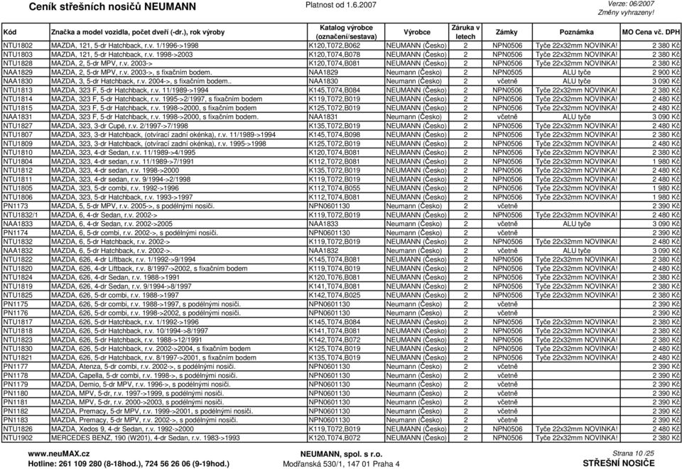 NAA1829 Neumann (Česko) 2 NPN0505 ALU tyče 2 900 Kč NAA1830 MAZDA, 3, 5-dr Hatchback, r.v. 2004->, s fixačním bodem.