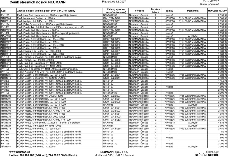 NPN0601130 Neumann (Česko) 2 včetně 2 390 Kč PN1321 FIAT, Panda 4x4, 5-dr Hatchback, r.v. 2004->, s podélnými nosiči.