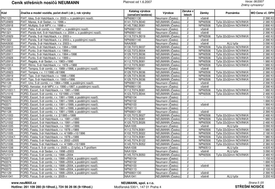 NPN0601130 Neumann (Česko) 2 včetně 2 390 Kč PN1321 FIAT, Panda 4x4, 5-dr Hatchback, r.v. 2004->, s podélnými nosiči.