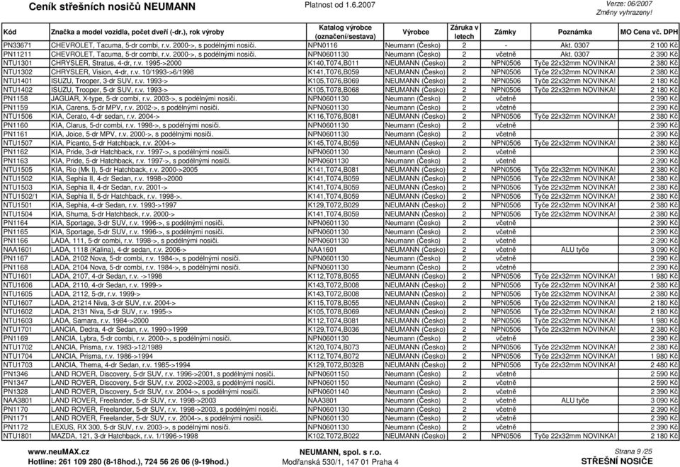 2 380 Kč NTU1401 ISUZU, Trooper, 3-dr SUV, r.v. 1993-> K105,T076,B069 NEUMANN (Česko) 2 NPN0506 Tyče 22x32mm NOVINKA! 2 180 Kč NTU1402 ISUZU, Trooper, 5-dr SUV, r.v. 1993-> K105,T078,B068 NEUMANN (Česko) 2 NPN0506 Tyče 22x32mm NOVINKA!