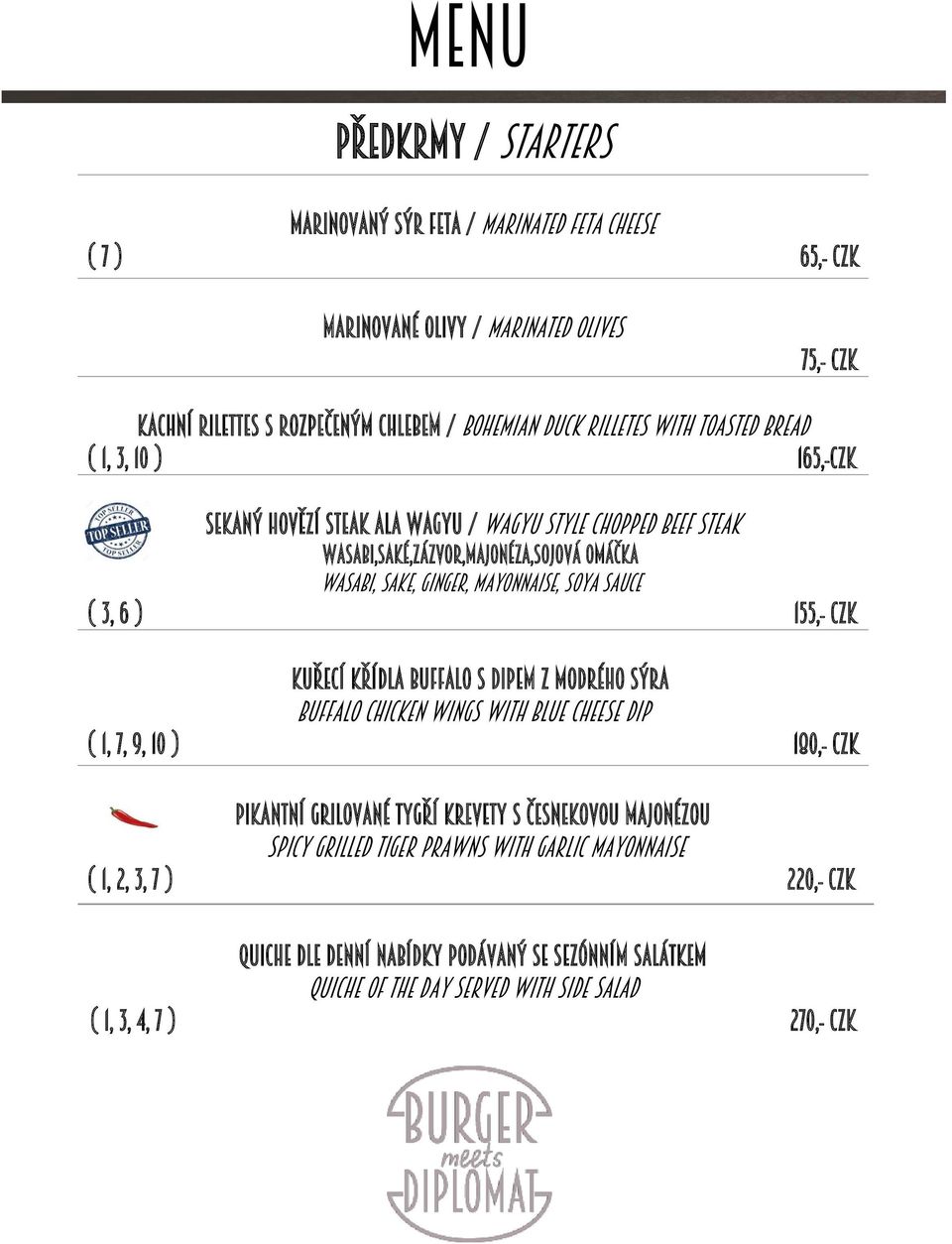 ( 3, 6 ) 155,- CZk kuřecí křídla Buffalo s Dipem z modrého sýra buffalo chicken wings with Blue cheese dip ( 1, 7, 9, 10 ) 180,- CZK Pikantní Grilované tygří krevety s česnekovou majonézou