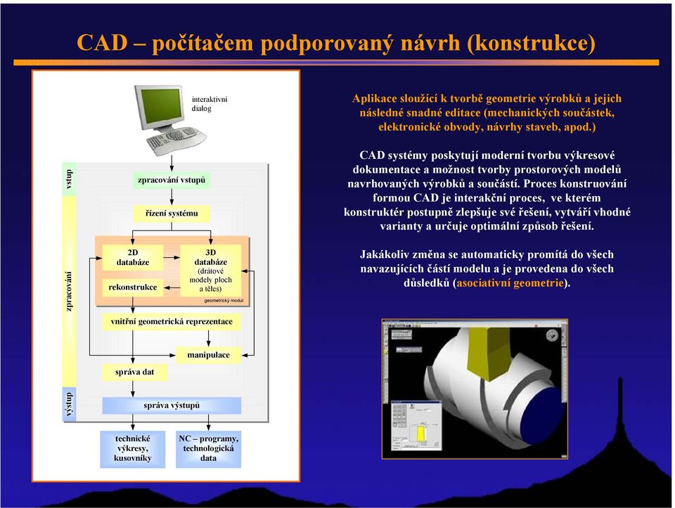 Proces konstruování formou CAD je interakční proces, ve kterém konstruktér postupně zlepšuje své řešení, vytváří vhodné varianty a určuje optimální způsob řešení.
