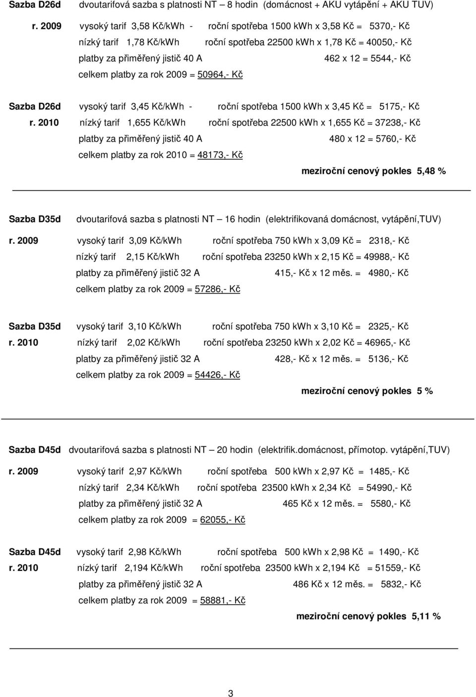 Kč celkem platby za rok 2009 = 50964,- Kč Sazba D26d vysoký tarif 3,45 Kč/kWh - roční spotřeba 1500 kwh x 3,45 Kč = 5175,- Kč r.