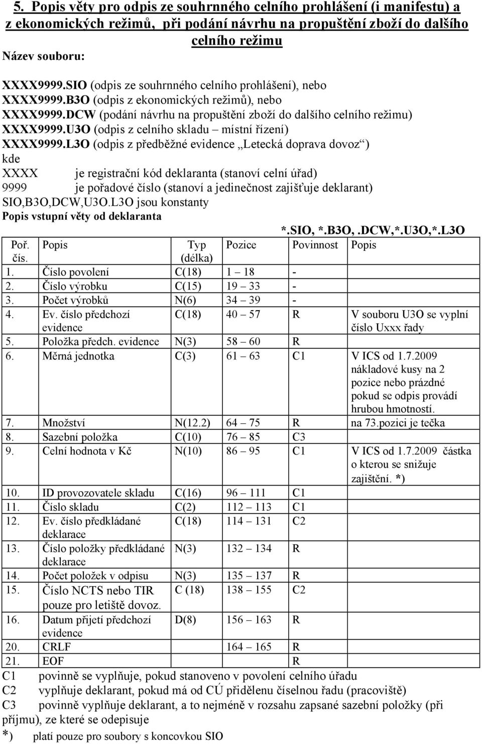 U3O (odpis z celního skladu místní řízení) XXXX9999.L3O (odpis z předběžné evidence Letecká doprava dovoz ) kde XXXX je registrační kód deklaranta (stanoví celní úřad) SIO,B3O,DCW,U3O.