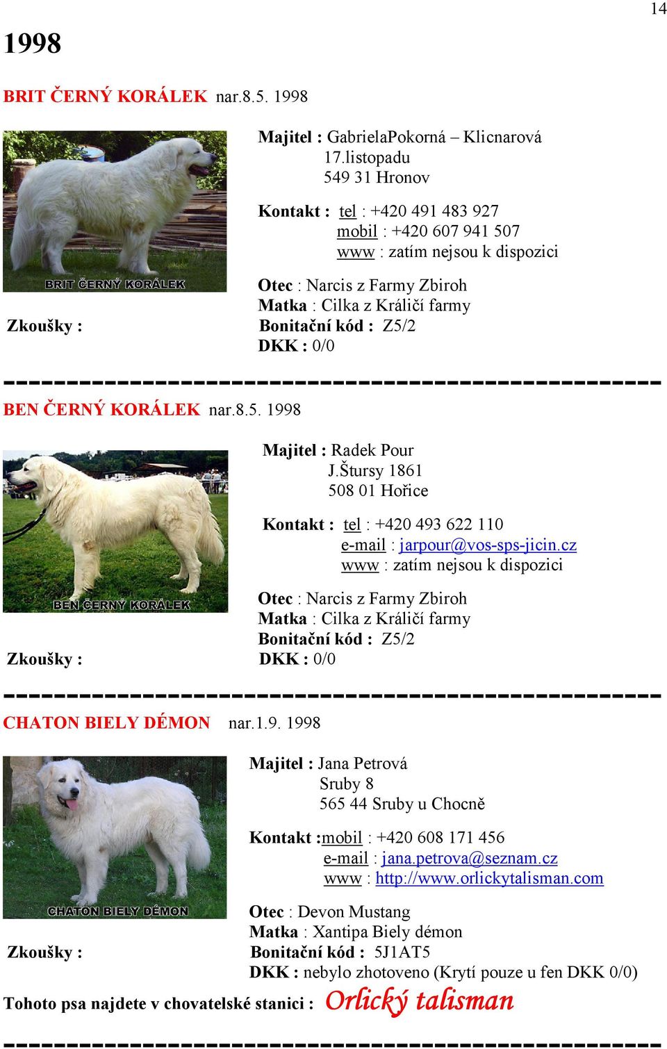 Štursy 1861 508 01 Hořice Kontakt : tel : +420 493 622 110 e-mail : jarpour@vos-sps-jicin.cz Otec : Narcis z Farmy Zbiroh Matka : Cilka z Králičí farmy Bonitační kód : Z5/2 CHATON BIELY DÉMON nar.1.9. 1998 Majitel : Jana Petrová Sruby 8 565 44 Sruby u Chocně Kontakt :mobil : +420 608 171 456 e-mail : jana.