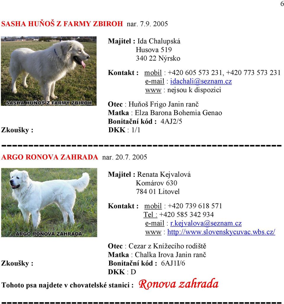 cz www : nejsou k dispozici Otec : Huňoš Frigo Janin ranč Matka : Elza Barona Bohemia Genao Bonitační kód : 4AJ2/5 DKK : 1/1 ARGO RONOVA ZAHRADA nar. 20.7.