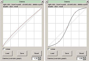 D. Funkce (Functions) a) Histogram Otevře okno histogramu. Histogram je graf závislosti počtu obrazových bodů na intenzitě jasu. Volba Graf průběhu nám umožní zobrazit logaritmický průběh grafu.