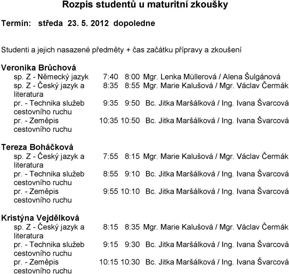 Jitka Maršálková / Ing. Ivana Švarcová 7:55 8:15 Mgr. Marie Kalušová / Mgr. Václav Čermák 8:55 9:10 Bc. Jitka Maršálková / Ing. Ivana Švarcová 9:55 10:10 Bc.