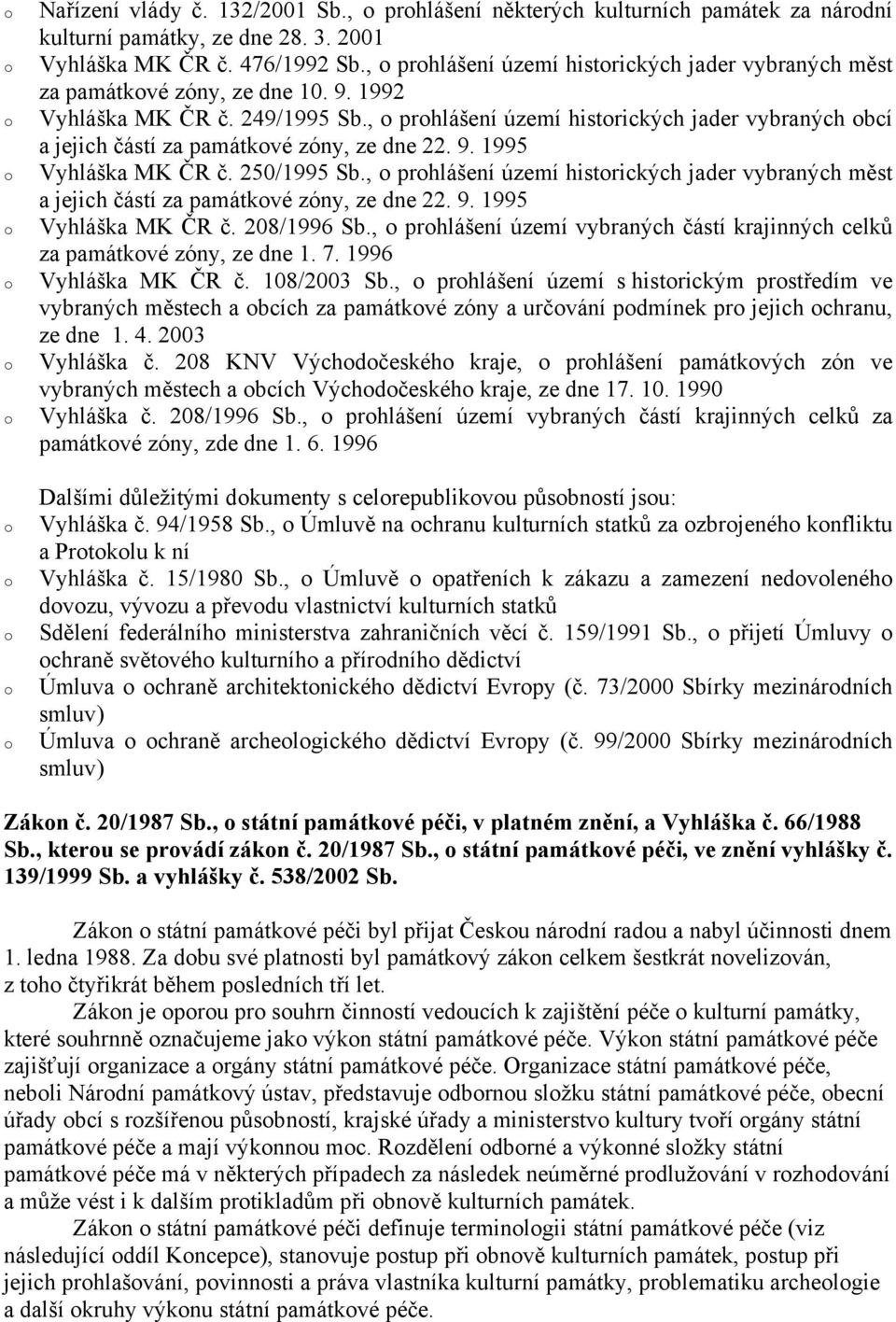 , o prohlášení území historických jader vybraných obcí a jejich částí za památkové zóny, ze dne 22. 9. 1995 Vyhláška MK ČR č. 250/1995 Sb.