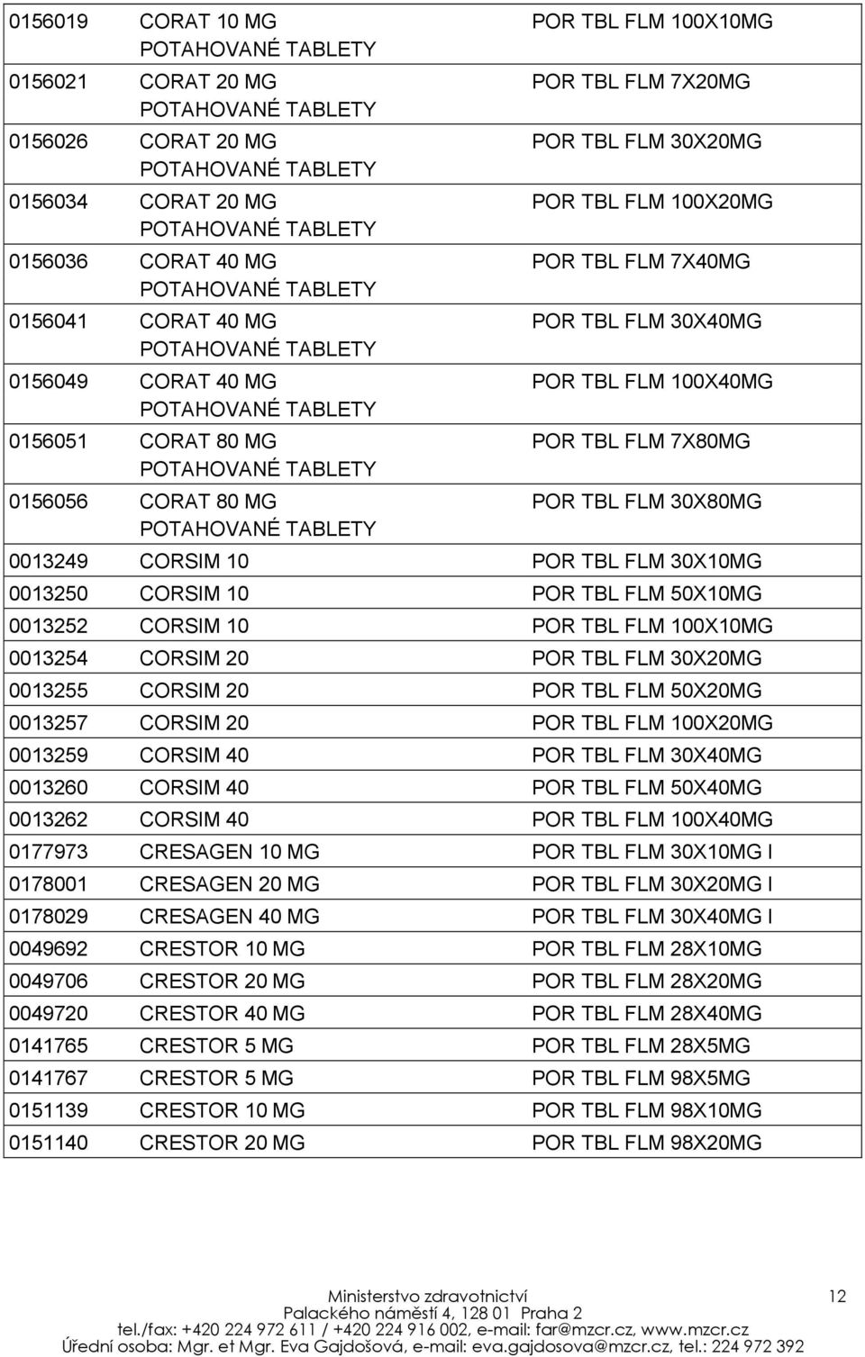 0013250 CORSIM 10 POR TBL FLM 50X10MG 0013252 CORSIM 10 POR TBL FLM 100X10MG 0013254 CORSIM 20 POR TBL FLM 30X20MG 0013255 CORSIM 20 POR TBL FLM 50X20MG 0013257 CORSIM 20 POR TBL FLM 100X20MG 0013259