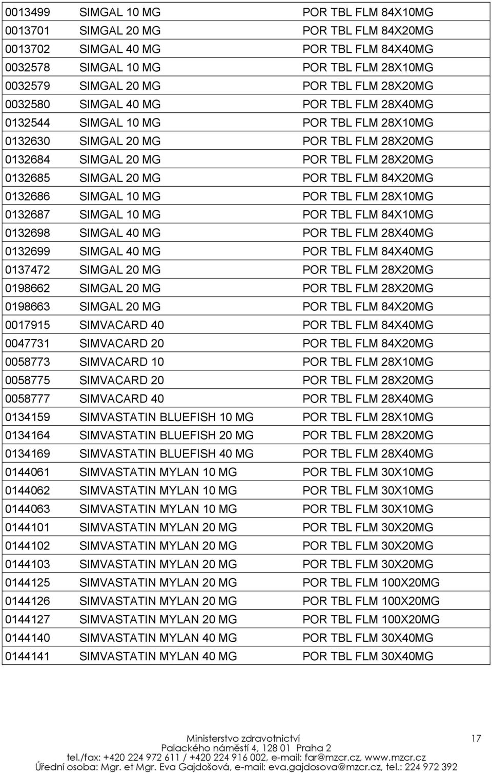 TBL FLM 84X20MG 0132686 SIMGAL 10 MG POR TBL FLM 28X10MG 0132687 SIMGAL 10 MG POR TBL FLM 84X10MG 0132698 SIMGAL 40 MG POR TBL FLM 28X40MG 0132699 SIMGAL 40 MG POR TBL FLM 84X40MG 0137472 SIMGAL 20