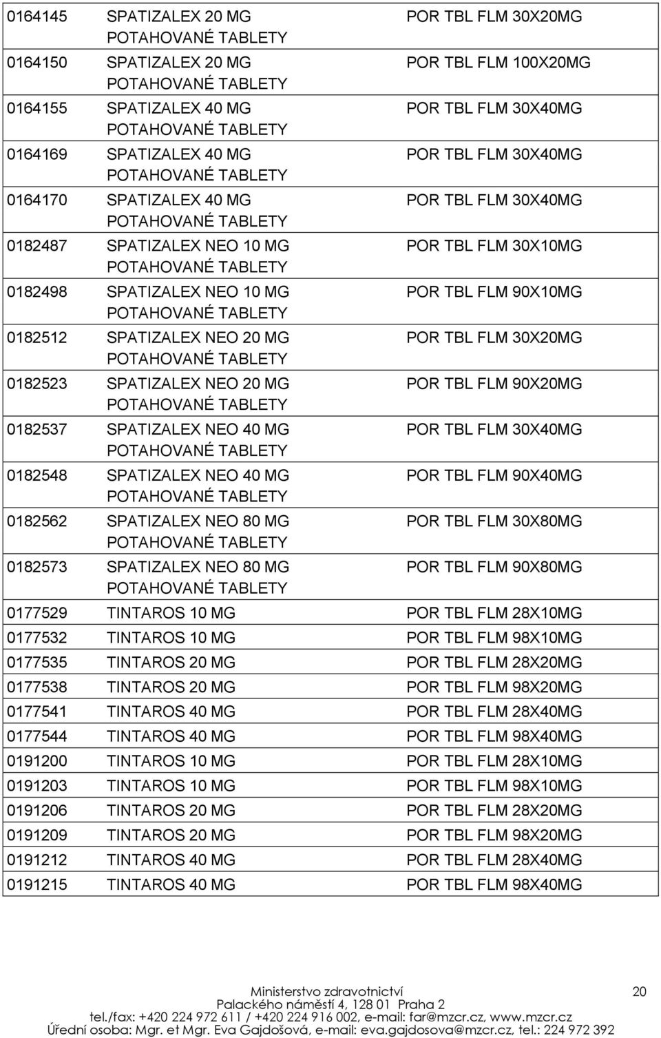 MG POR TBL FLM 90X20MG 0182537 SPATIZALEX NEO 40 MG POR TBL FLM 30X40MG 0182548 SPATIZALEX NEO 40 MG POR TBL FLM 90X40MG 0182562 SPATIZALEX NEO 80 MG POR TBL FLM 30X80MG 0182573 SPATIZALEX NEO 80 MG
