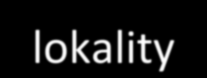 LBK Křižanovice Studované lokality