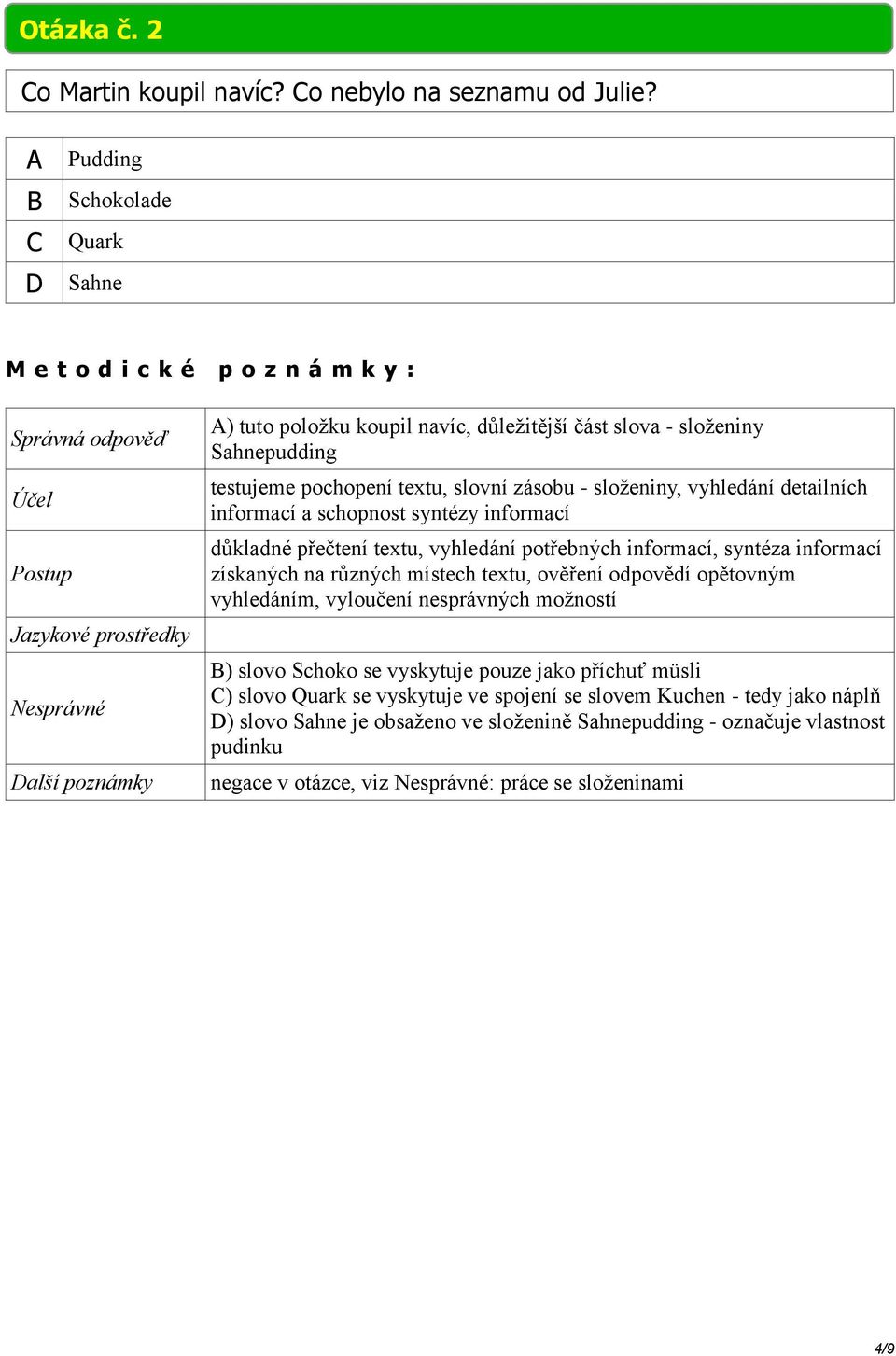 detailních informací a schopnost syntézy informací důkladné přečtení textu, vyhledání potřebných informací, syntéza informací získaných na různých místech textu, ověření odpovědí
