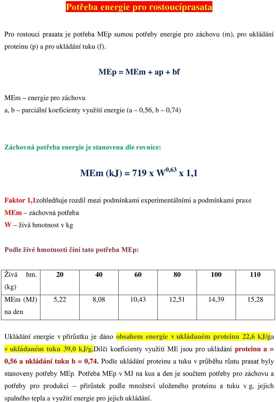 1,1zohledňuje rozdíl mezi podmínkami experimentálními a podmínkami praxe MEm záchovná potřeba W živá hmotnost v kg Podle živé hmotnosti činí tato potřeba MEp: Živá hm.