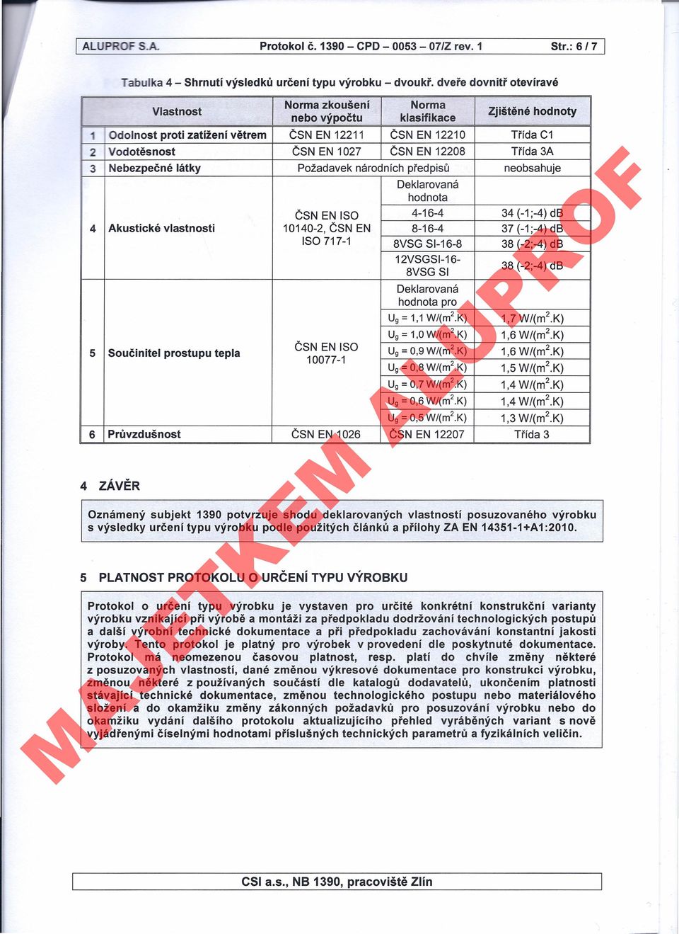 Třída 3A I 3 Nebezpečné látky Požadavek národních předpisů neobsahuje ČSN EN ISO 4-16-4 34 (-1;-4) db 4 Akustické vlastnosti 10140-2, ČSN EN 8-16-4 37 (-1;-4) db ISO 717-1 -16-8 5 Součinitel prostupu