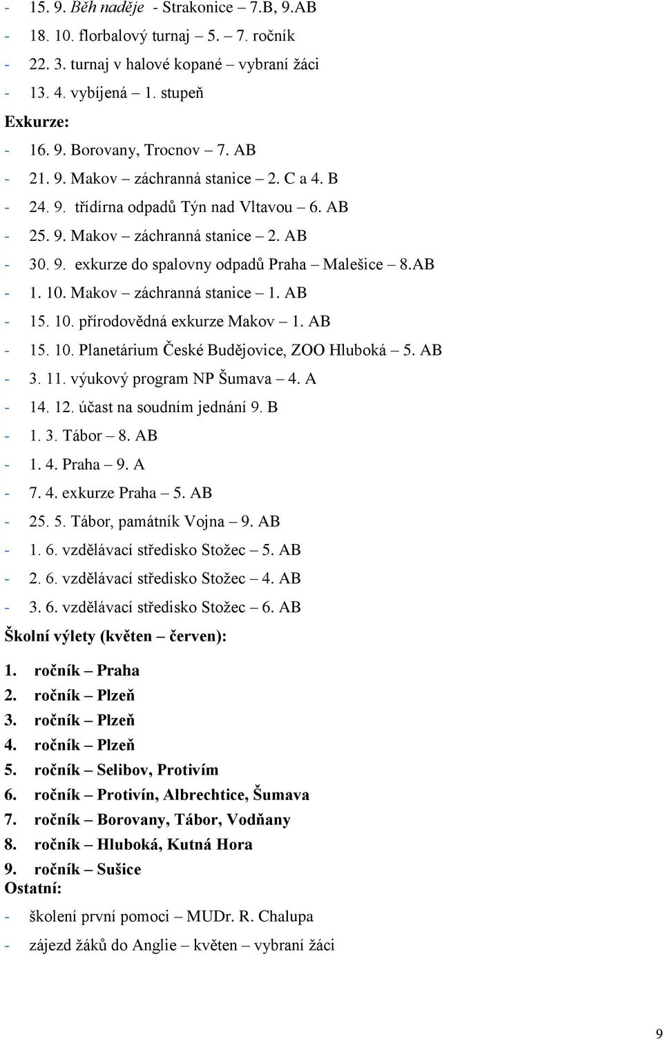 Makov záchranná stanice 1. AB - 15. 10. přírodovědná exkurze Makov 1. AB - 15. 10. Planetárium České Budějovice, ZOO Hluboká 5. AB - 3. 11. výukový program NP Šumava 4. A - 14. 12.