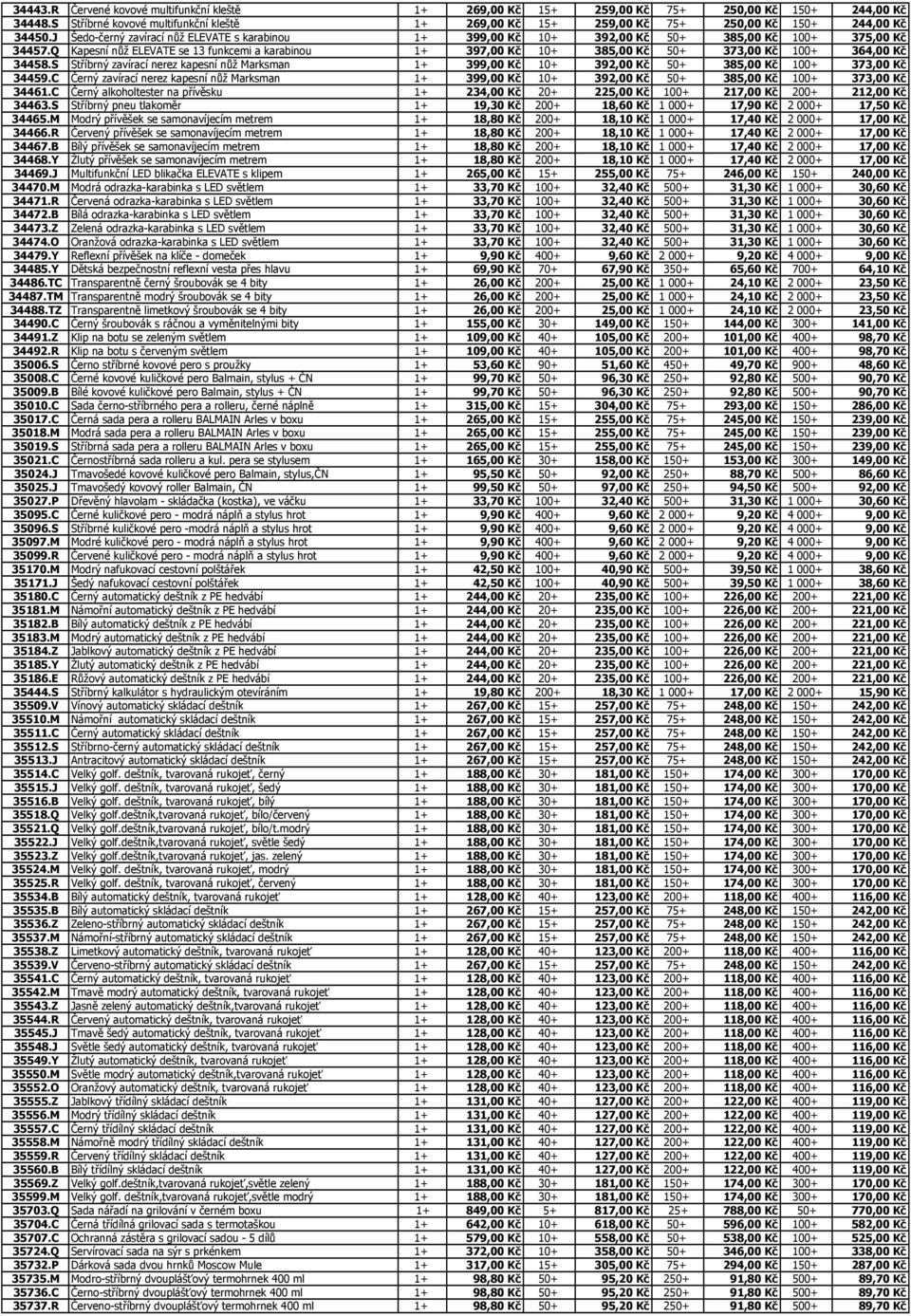 J Šedo-černý zavírací nůž ELEVATE s karabinou 1+ 399,00 Kč 10+ 392,00 Kč 50+ 385,00 Kč 100+ 375,00 Kč 34457.