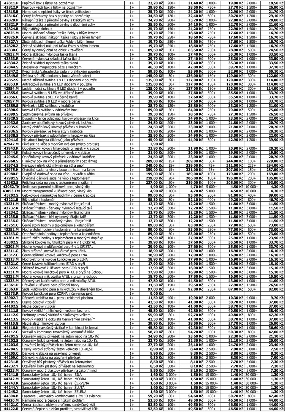 B Memo set s lepicími lístky ve třech velikostech 1+ 25,70 Kč 200+ 24,20 Kč 1 000+ 22,90 Kč 2 000+ 21,70 Kč 42816.